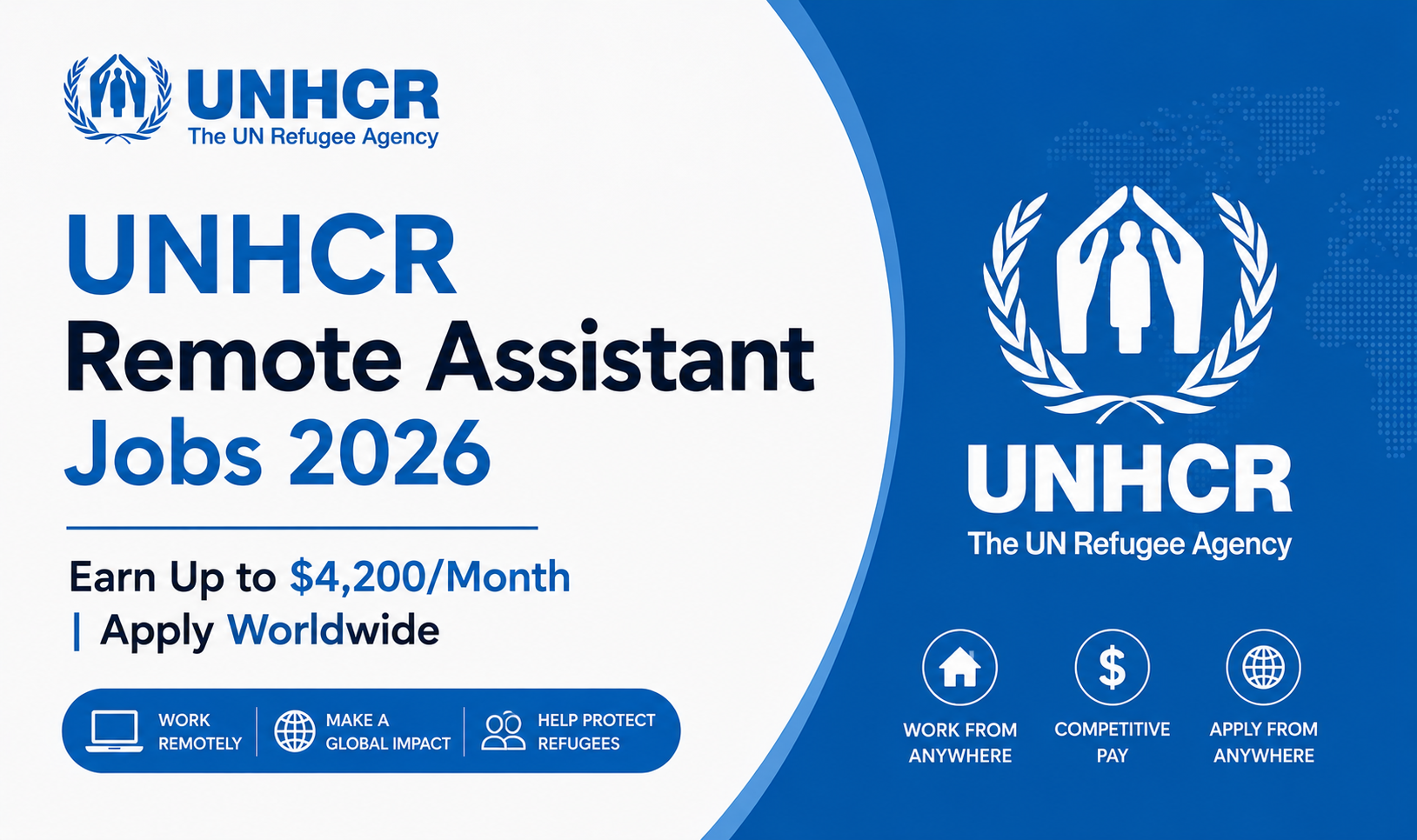 UNHCR Remote Assistant Jobs 2026 — Earn Up to $4,200/Month | Apply Worldwide