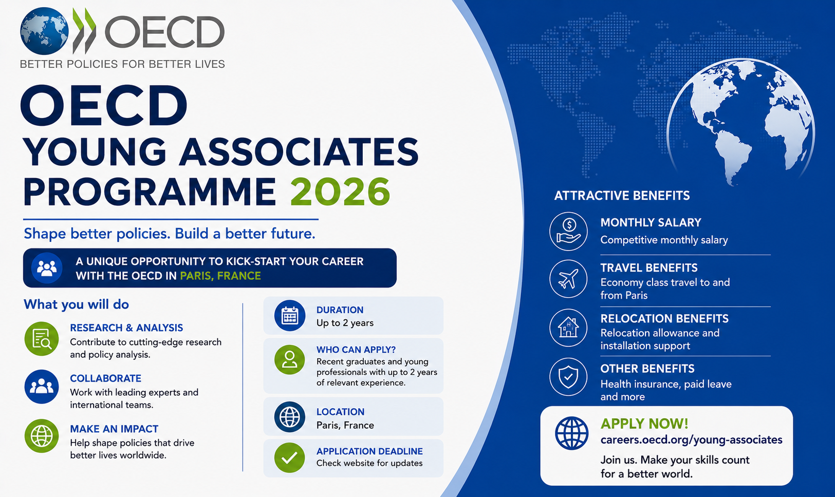 OECD Young Associates Programme 2026 — Monthly Salary, Travel & Relocation Benefits Included