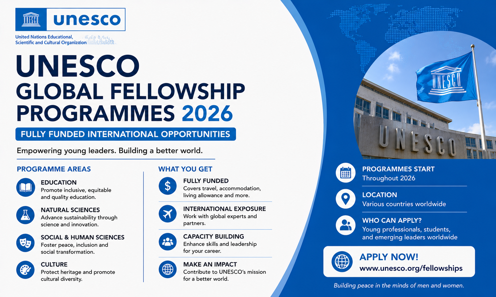 UNESCO Global Fellowship Programmes 2026 — Fully Funded International Opportunities