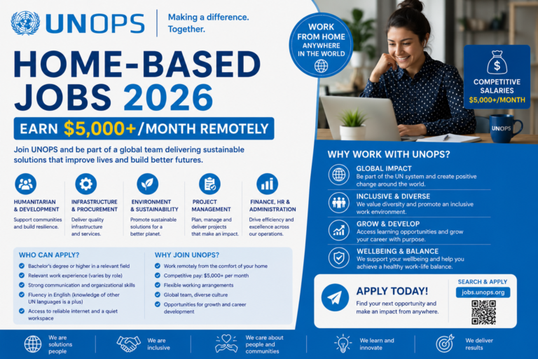 UNOPS Home-Based Jobs 2026 — Earn $5,000+/Month Remotely