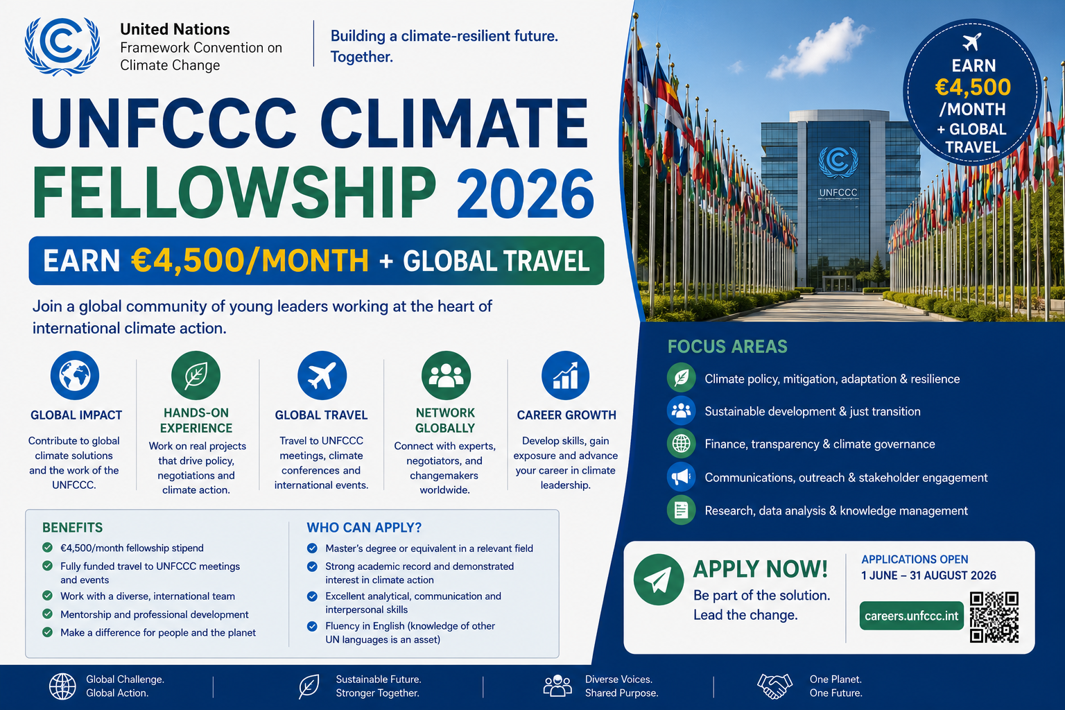 UNFCCC Climate Fellowship 2026 — Earn €4,500/Month + Global Travel