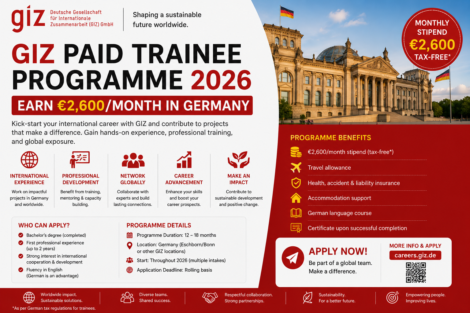 GIZ Paid Trainee Programme 2026 — Earn €2,600/Month in Germany