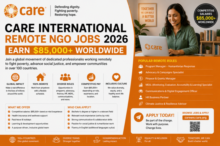 CARE International Remote NGO Jobs 2026 — Earn $85,000+ Worldwide ...