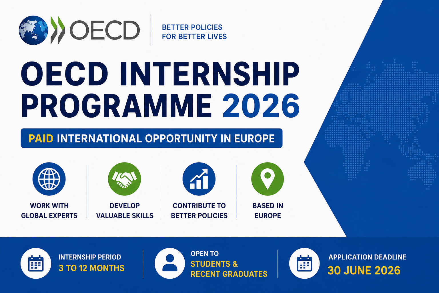 OECD Internship Programme 2026 — Paid International Opportunity in Europe