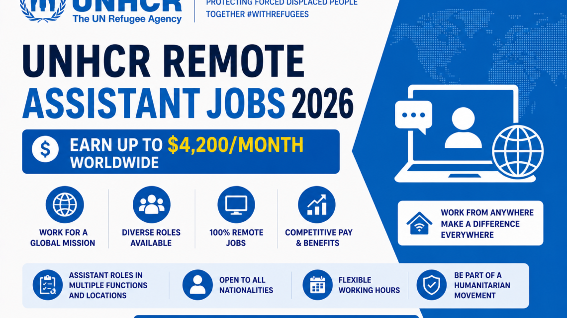 UNHCR Remote Assistant Jobs 2026 — Earn Up to $4,200/Month Worldwide