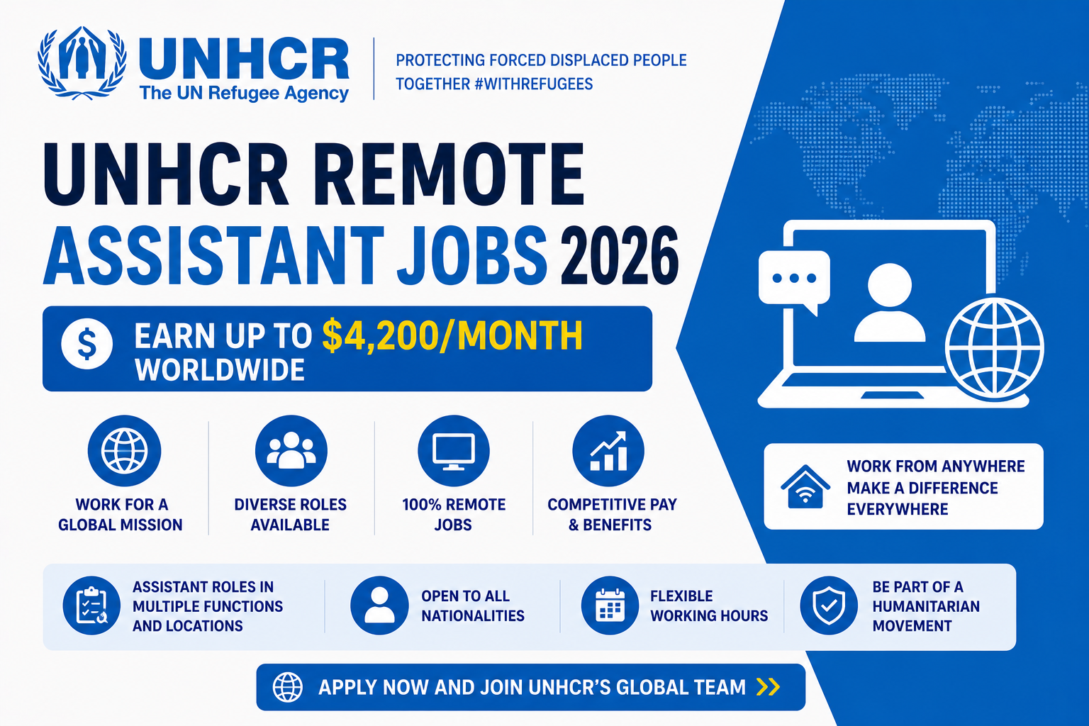 UNHCR Remote Assistant Jobs 2026 — Earn Up to $4,200/Month Worldwide